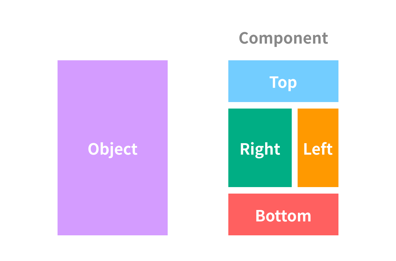 nextjs